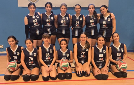 Under 13